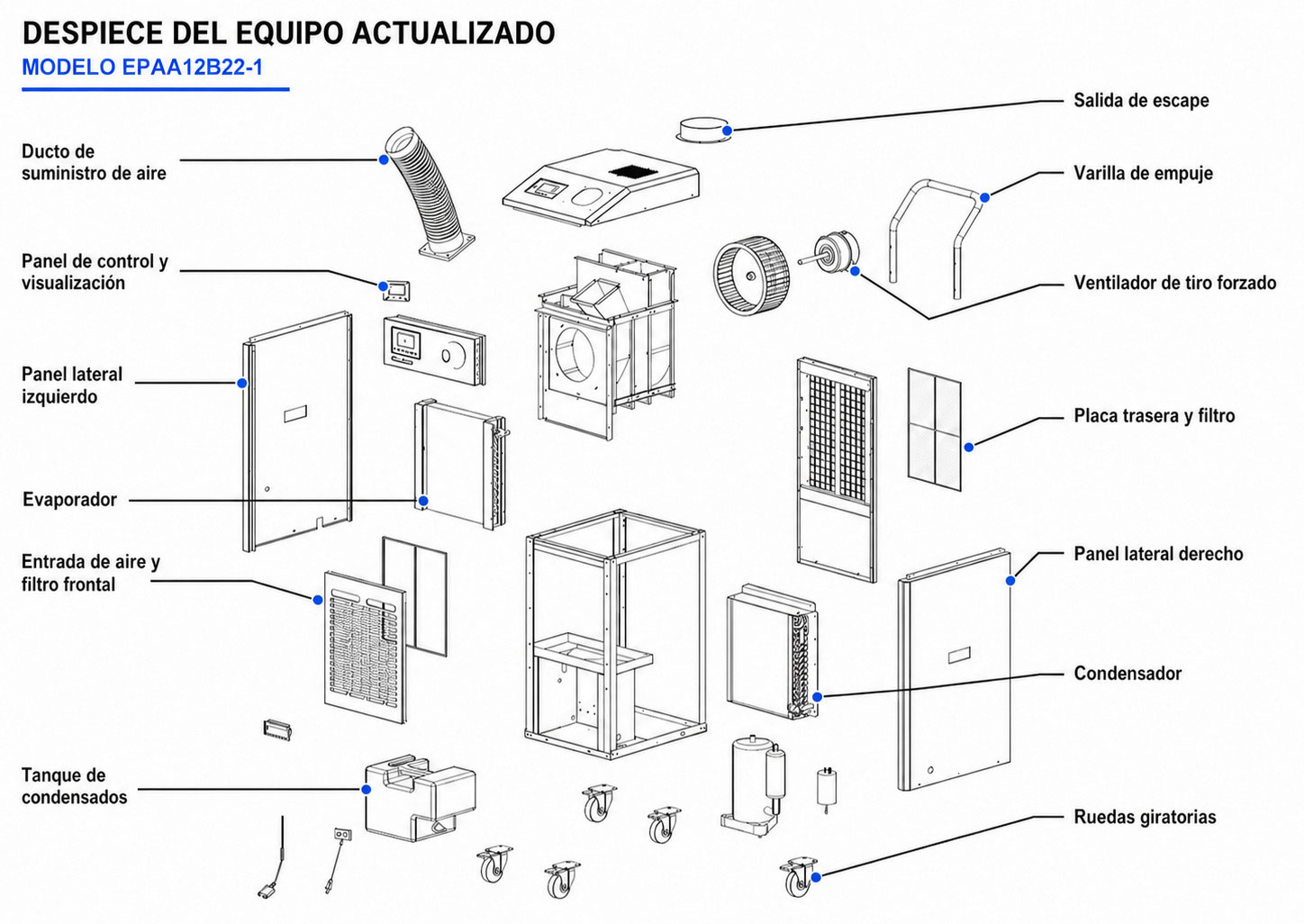 componentes aa portatil branatech EPAA12B22 1