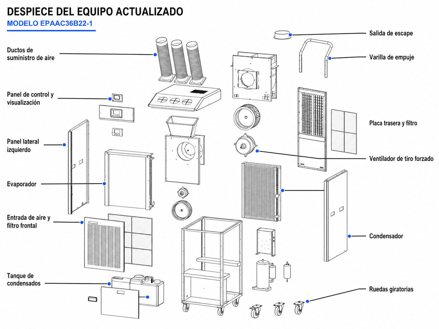 componentes aa portatil branatech EPAAC36B22 1