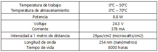 esp lampara aa portatil branatech EPAAC16B22 1