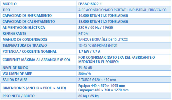 especificaciones aa portatil branatech EPAAC16B22 1