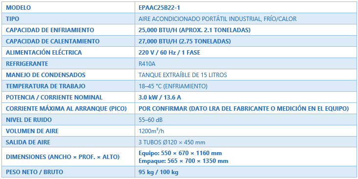 especificaciones aa portatil branatech EPAAC25B22 1