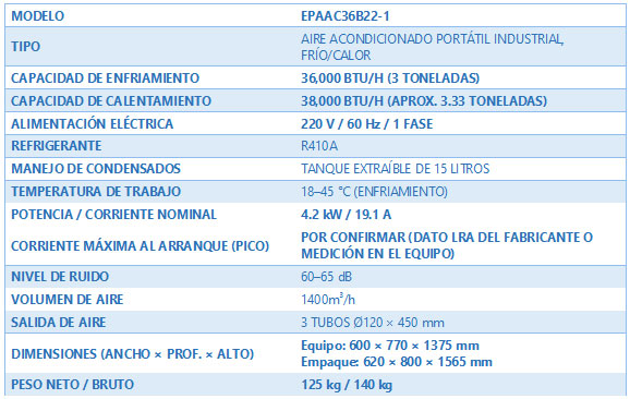 especificaciones aa portatil branatech EPAAC36B22 1