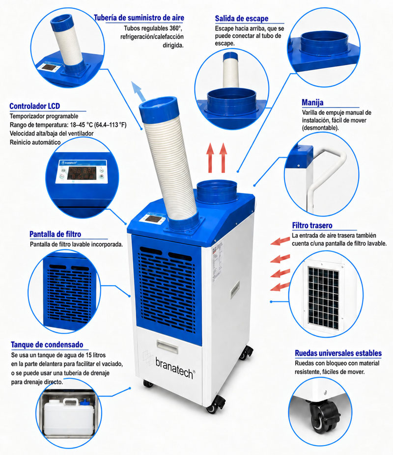 funcionamiento aa portatil branatech EPAA12B22 1
