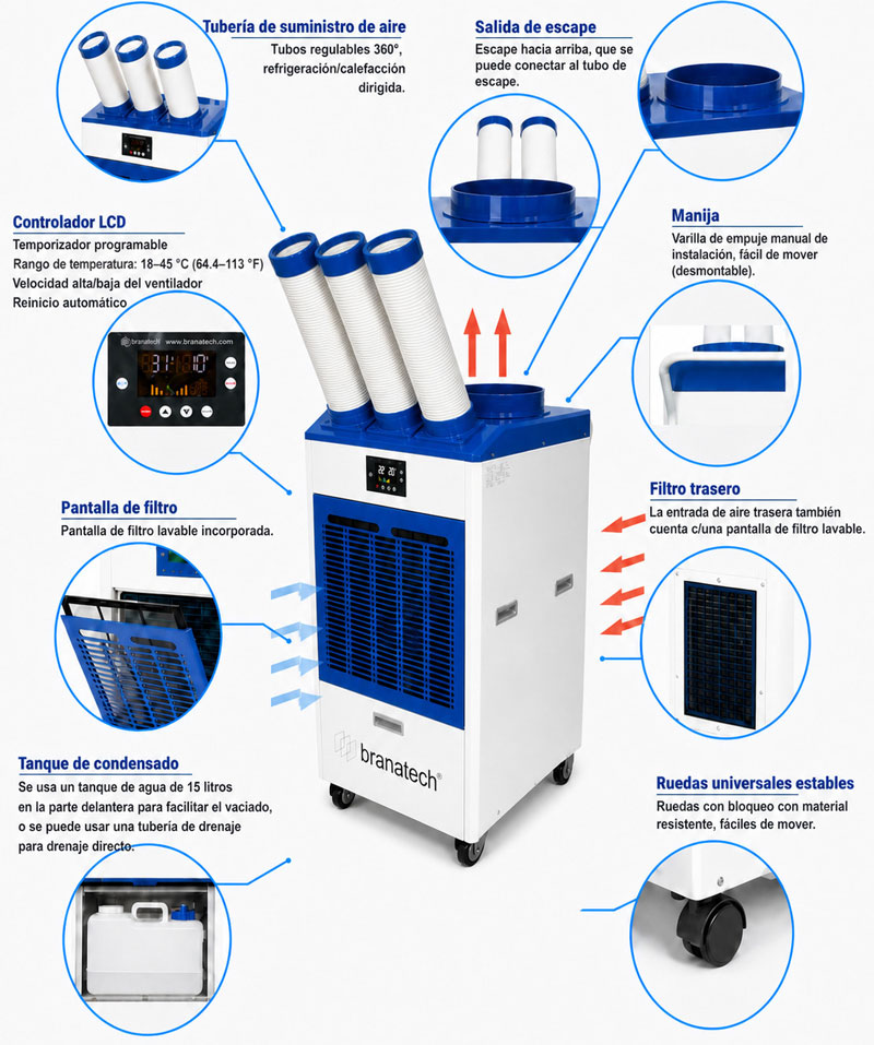 funcionamiento aa portatil branatech EPAAC25B22 1
