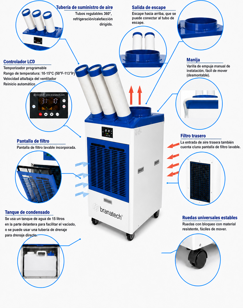 funcionamiento aa portatil branatech EPAAC25B22 1