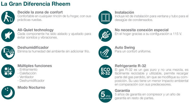 diferencias ac portatil rheem