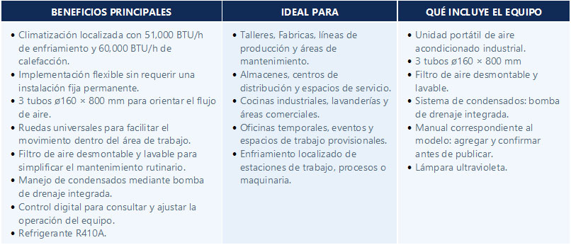 beneficios aa portatil branatech EPAAC51B22 1 2