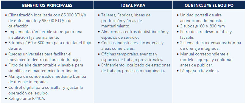 beneficios aa portatil branatech EPAAC85B22 3
