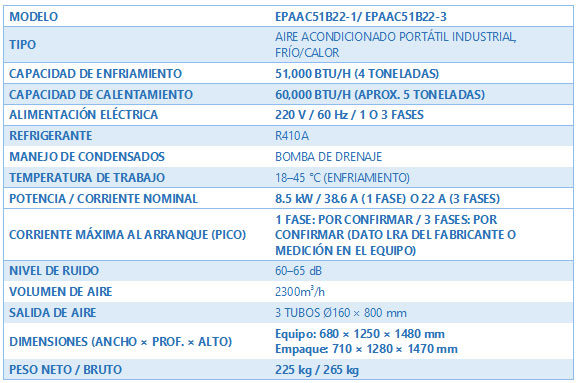 especificaciones aa portatil branatech EPAAC51B22 1 2