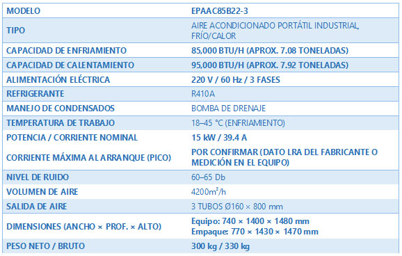 especificaciones aa portatil branatech EPAAC85B22 3