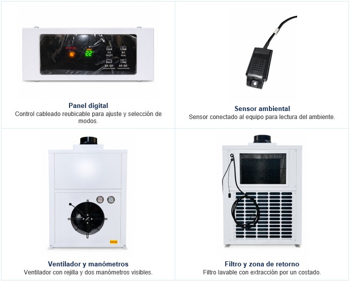 COMPONENTES AC VERTICAL