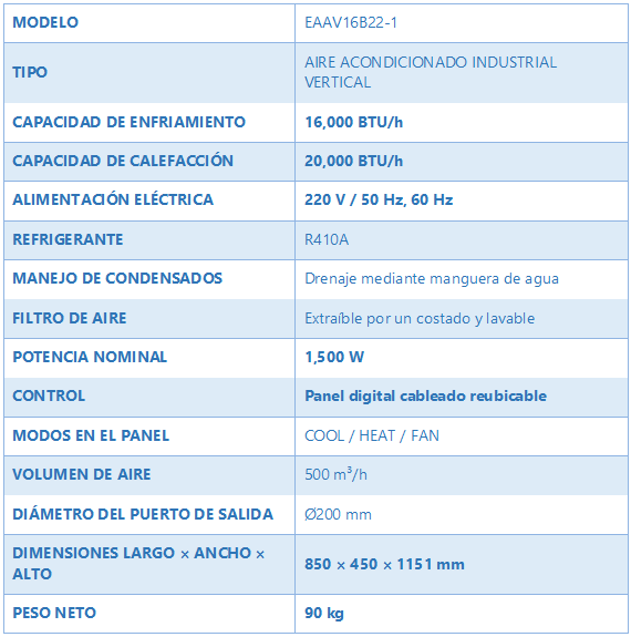 especificaciones ac vertical EAAV16B22 1