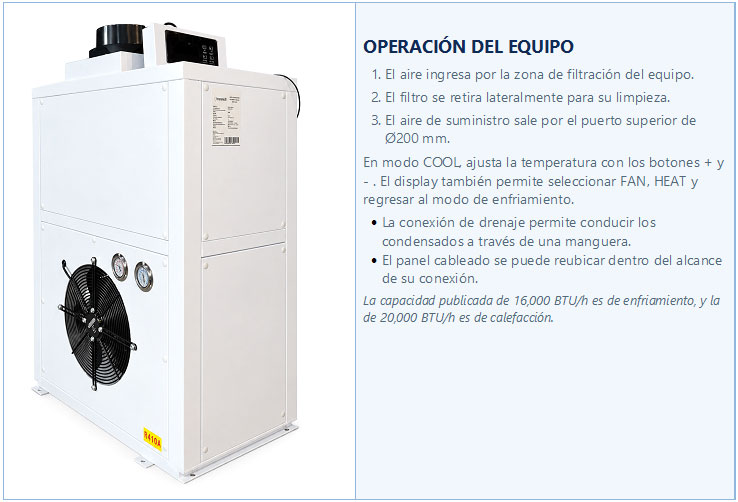 operacion ac vertical EAAV16B22 1